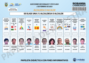 Impresión de papeletas de votación en Ecuador