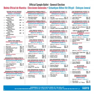 Boletas de votación en Estados Unidos